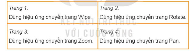 Hiệu ứng chuyển trang