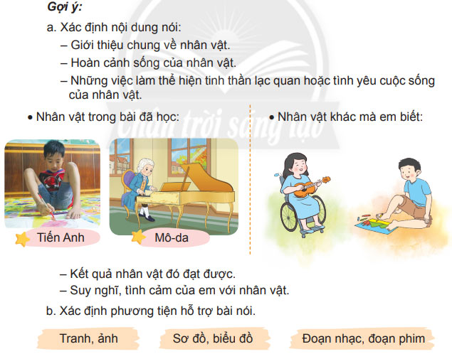Nói về một tấm gương lạc quan, yêu cuộc sống