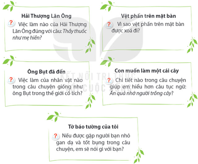 Ôn tập giữa học kì 2 Tiết 1, 2