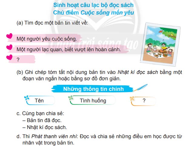 Đọc mở rộng