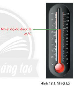 Nhiệt độ không khí