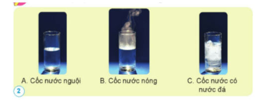 Khoa học lớp 4 Bài 11: Sự truyền nhiệt Giải Khoa học lớp 4 sách Cánh diều