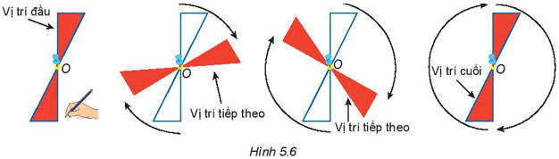 Hình 5.6