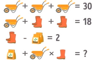 Bài tập cuối tuần Toán lớp 4 Tuần 21