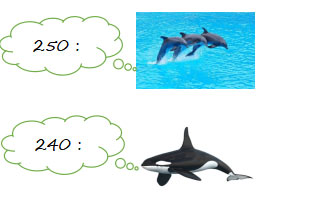 Bài tập cuối tuần Toán lớp 4 Tuần 22