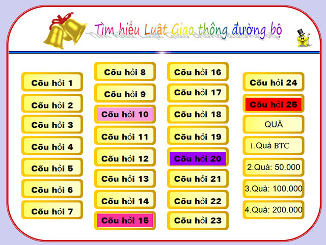 PowerPoint Hội thi an toàn giao thông