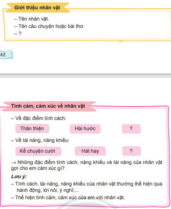 Luyện tập viết đoạn văn nêu tình cảm, cảm xúc