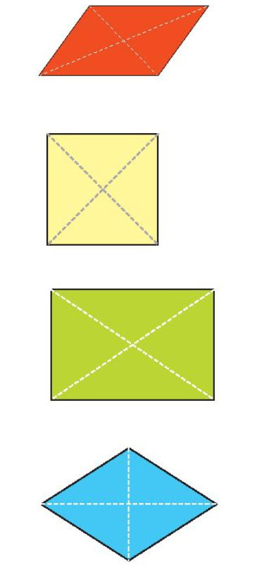 Bài tập cuối Chương 5