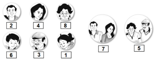 Tiếng Anh 3 - Explore Our World