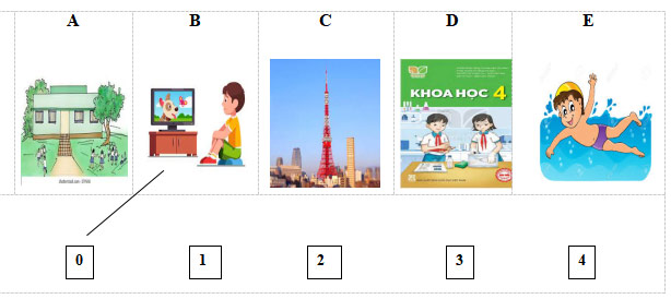 Tiếng Anh lớp 4 Global Success
