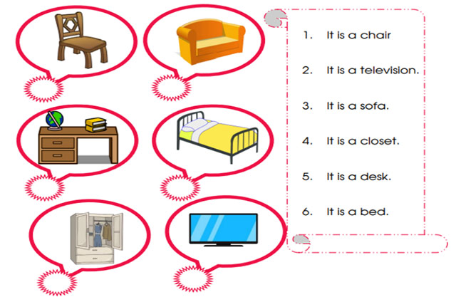 Tiếng Anh 3 sách Cánh diều