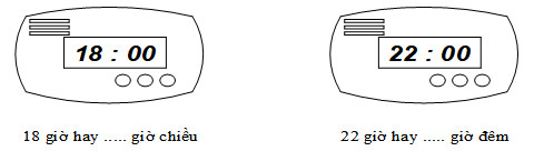 Toán 2 Kết nối tri thức