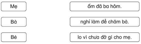 Tiếng Việt lớp 1 Kết nối tri thức