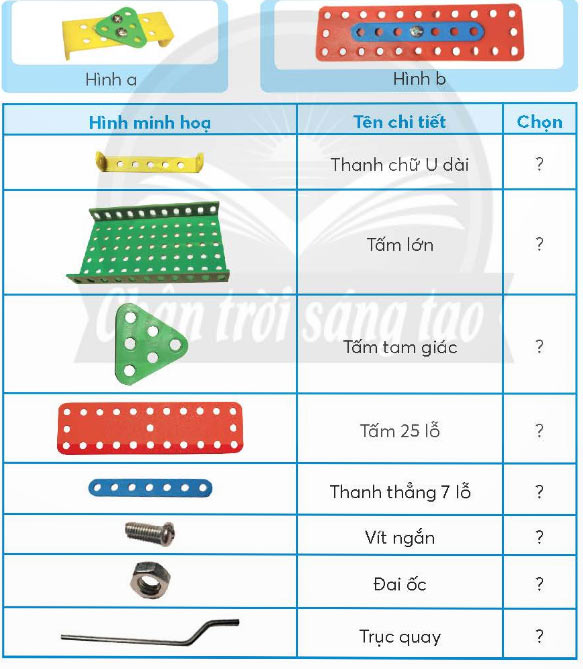 Bộ lắp ghép mô hình kĩ thuật