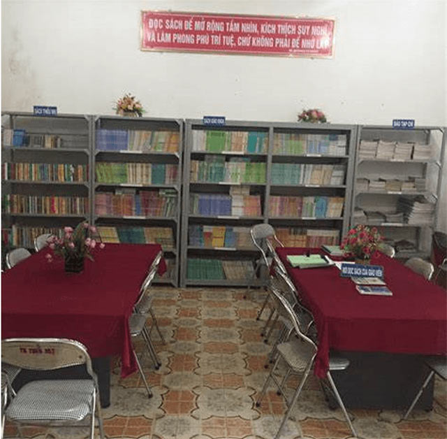 Điều chỉnh độ sáng, độ tương phản