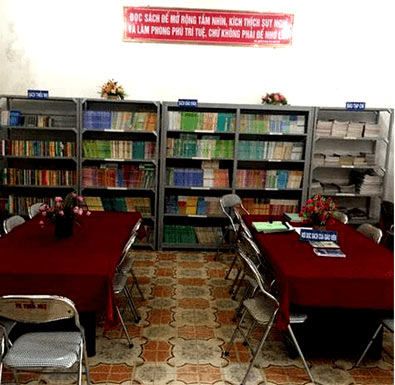 Điều chỉnh độ sáng, độ tương phản