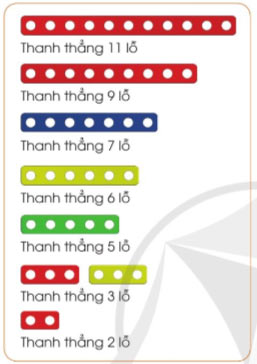 Giới thiệu bộ lắp ghép mô hình kĩ thuật