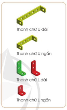 Giới thiệu bộ lắp ghép mô hình kĩ thuật