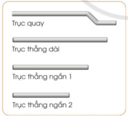 Giới thiệu bộ lắp ghép mô hình kĩ thuật