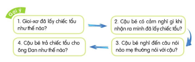 Kể chuyện Chiếc tẩu