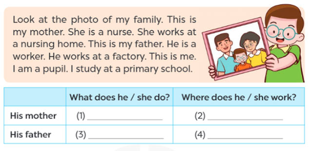 Soạn Anh 4 Unit 12: Lesson 3