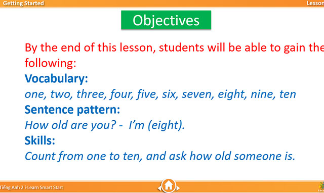 Giáo án PowerPoint Tiếng Anh 2 i-Learn Smart Start