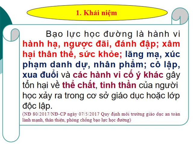 PowerPoint Chuyên đề phòng chống bạo lực học đường