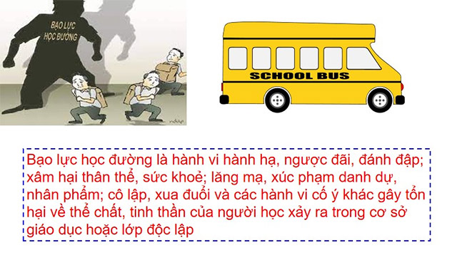 PowerPoint Phòng chống bạo lực học đường GDCD lớp 7 KNTT