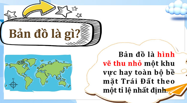 Giáo án PowerPoint Lịch sử - Địa lí 4