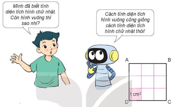 Diện tích hình vuông