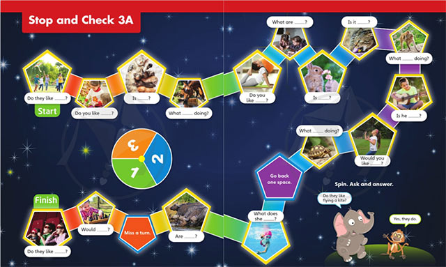 Soạn Anh 4 Stop And Check 3A