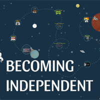 Tiếng Anh 11 Unit 8: Reading