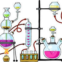 Hóa 11 Bài 14: Arene (Hydrocarbon thơm)