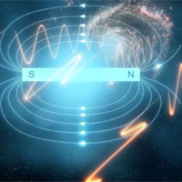 Vật lí 11 Bài 17: Khái niệm điện trường