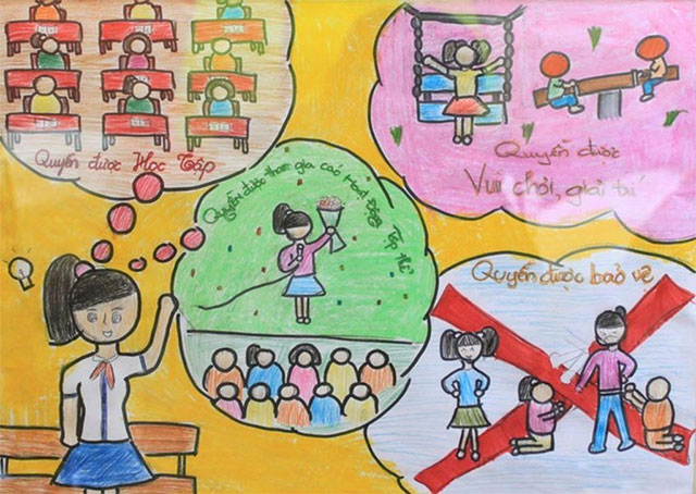 Quyền và bổn phận của trẻ em