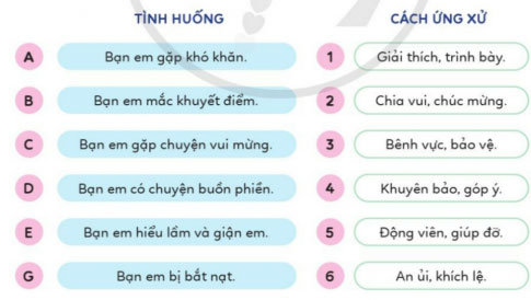 Luyện tập 3