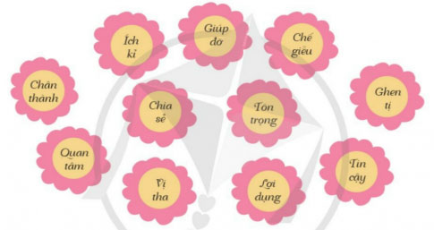 Bình hoa Tình bạn