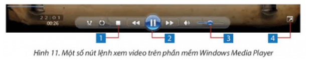 Xem video về lịch sử, văn hóa