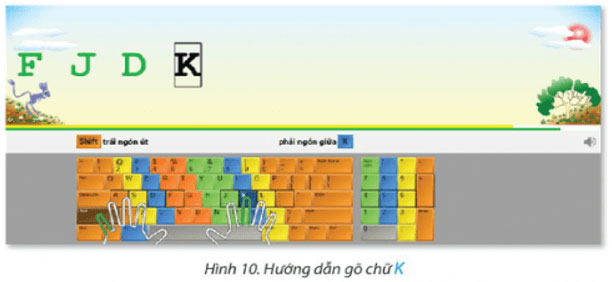 Thực hành luyện tập gõ bàn phím