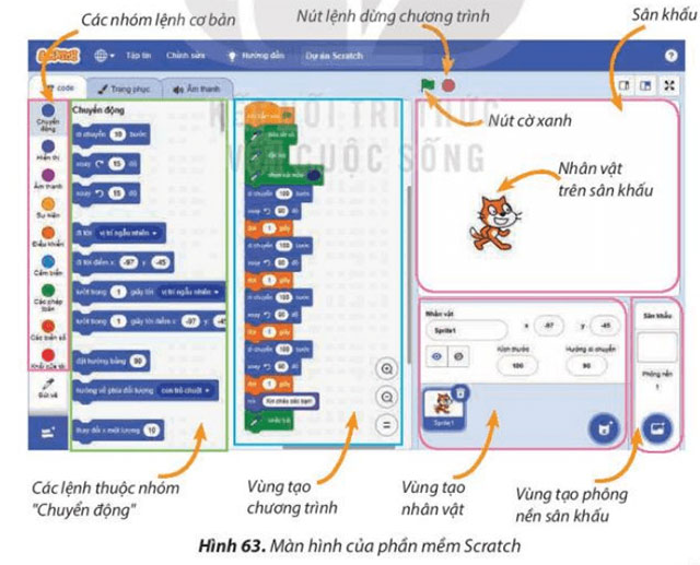 Chơi với máy tính