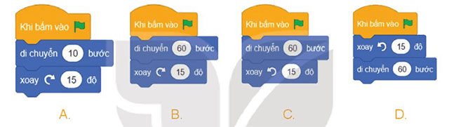 Khám phá môi trường lập trình trực quan