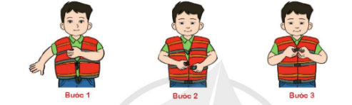 Viết hướng dẫn sử dụng một sản phẩm