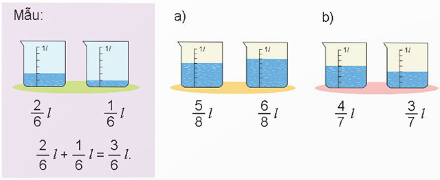 Phép cộng phân số