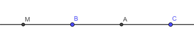 Hình vẽ minh họa