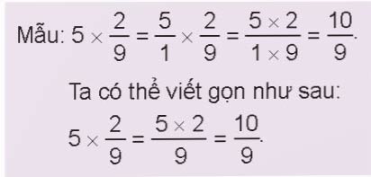 Phép nhân phân số