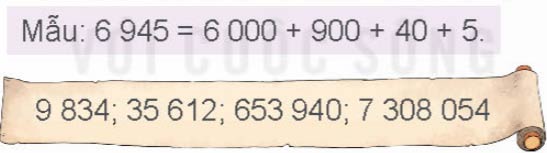 Ôn tập số tự nhiên