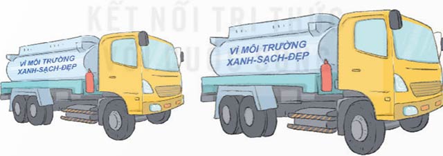 Ôn tập phép tính với số tự nhiên