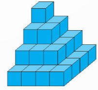 Ôn tập hình học và đo lường