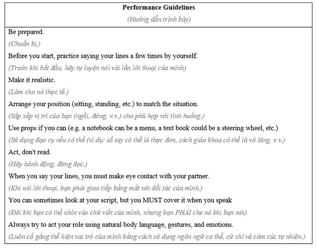 Presentation Guidelines
