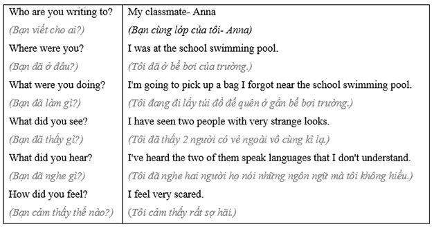 Semester 2 Mid-term Review